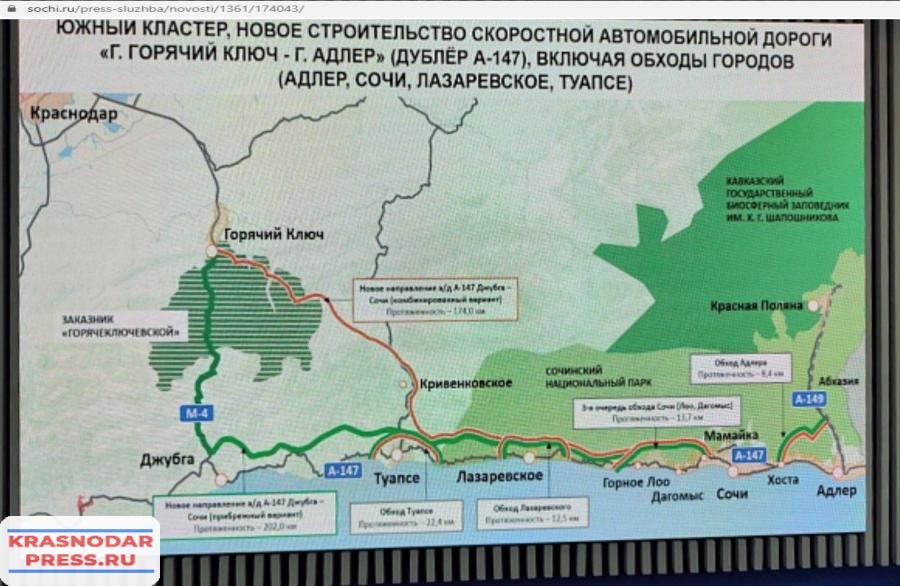 Между Сочи И Горячим Ключом Хотят Построить Скоростную Трассу